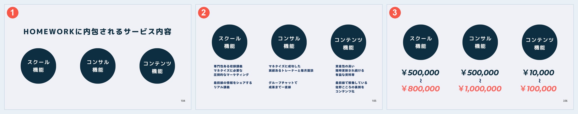 3つの丸を出す、中身を足す、金額を足すの3枚