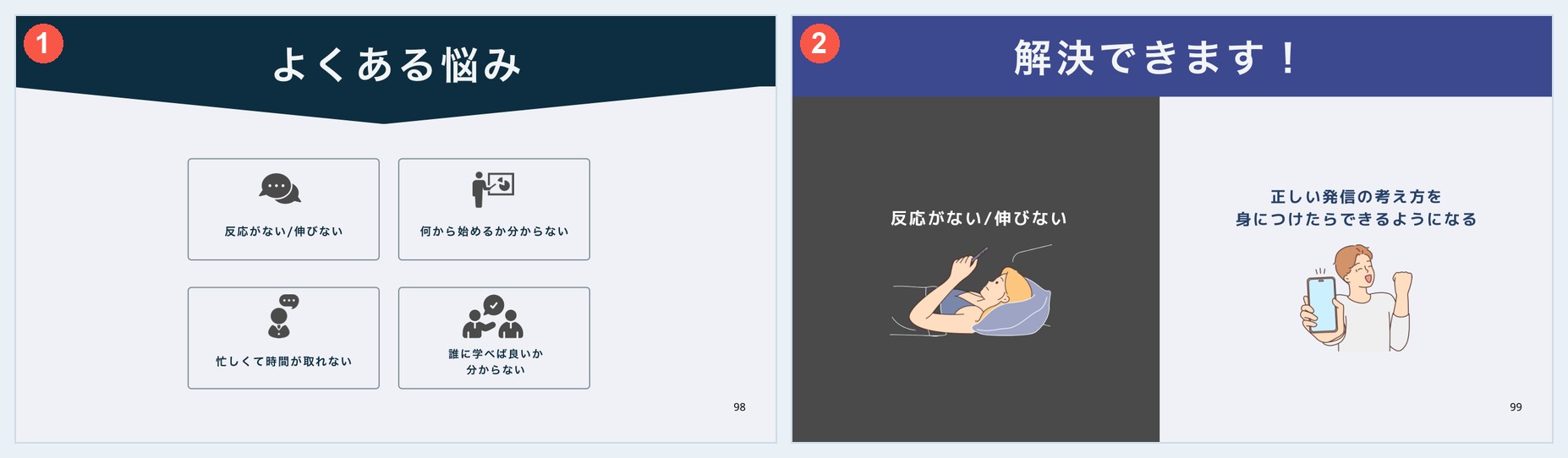 よくある悩みの一覧と、左が濃いグレー・右が白の解決スライド