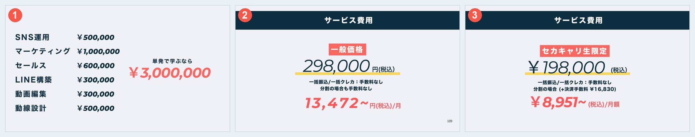 単発合計300万、一般価格298,000、限定価格198,000の3枚