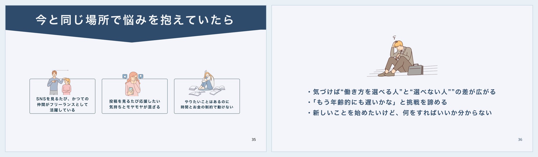 問題提起パートの2枚。文字量が極端に少ない